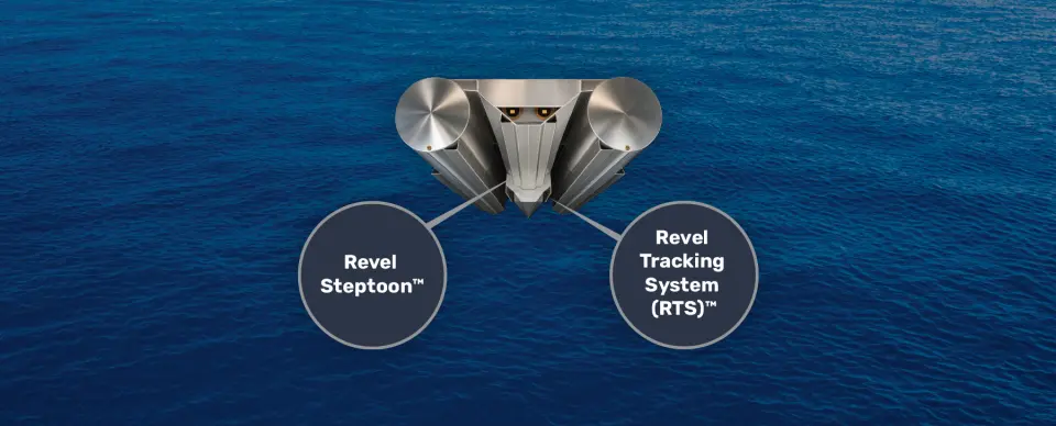 Revel Tracking System